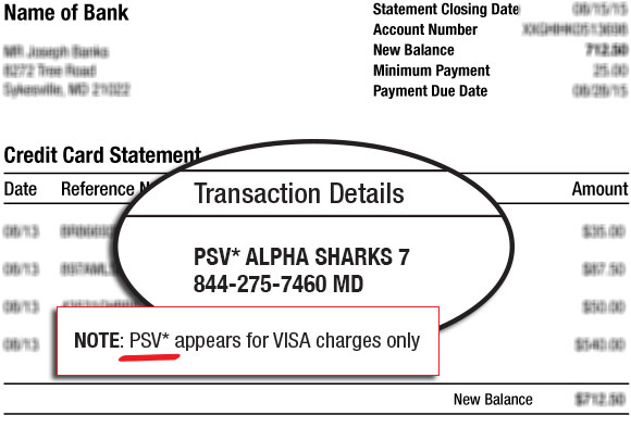 credit-card-statement-date-how-to-read-your-credit-card-statement-rbc